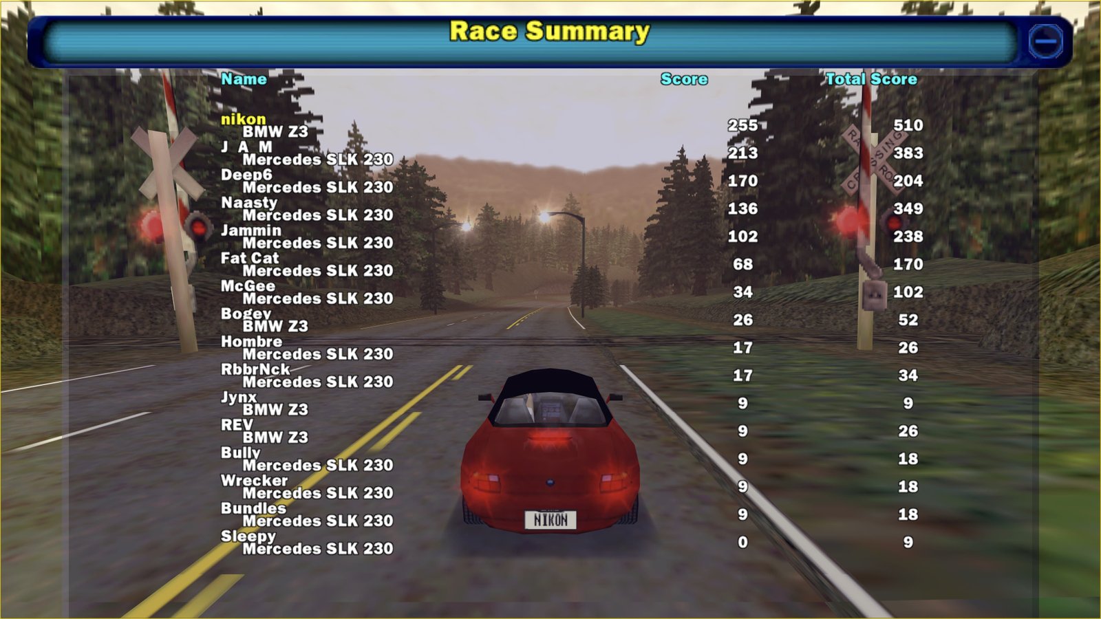 Tournament Points